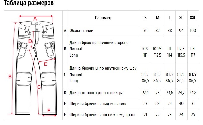 40 Размер Брюк Доставка